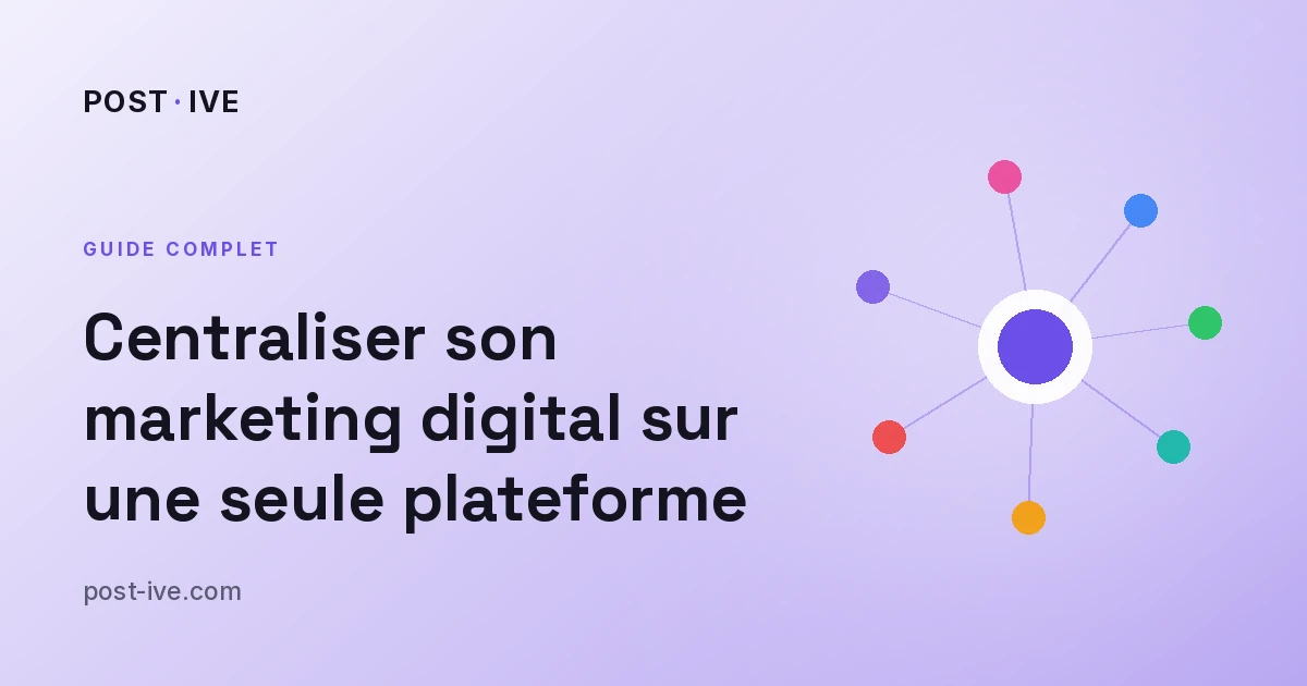 Sept modules marketing dispersés convergent vers une plateforme unique — illustration du guide POST-IVE sur la centralisation du marketing digital